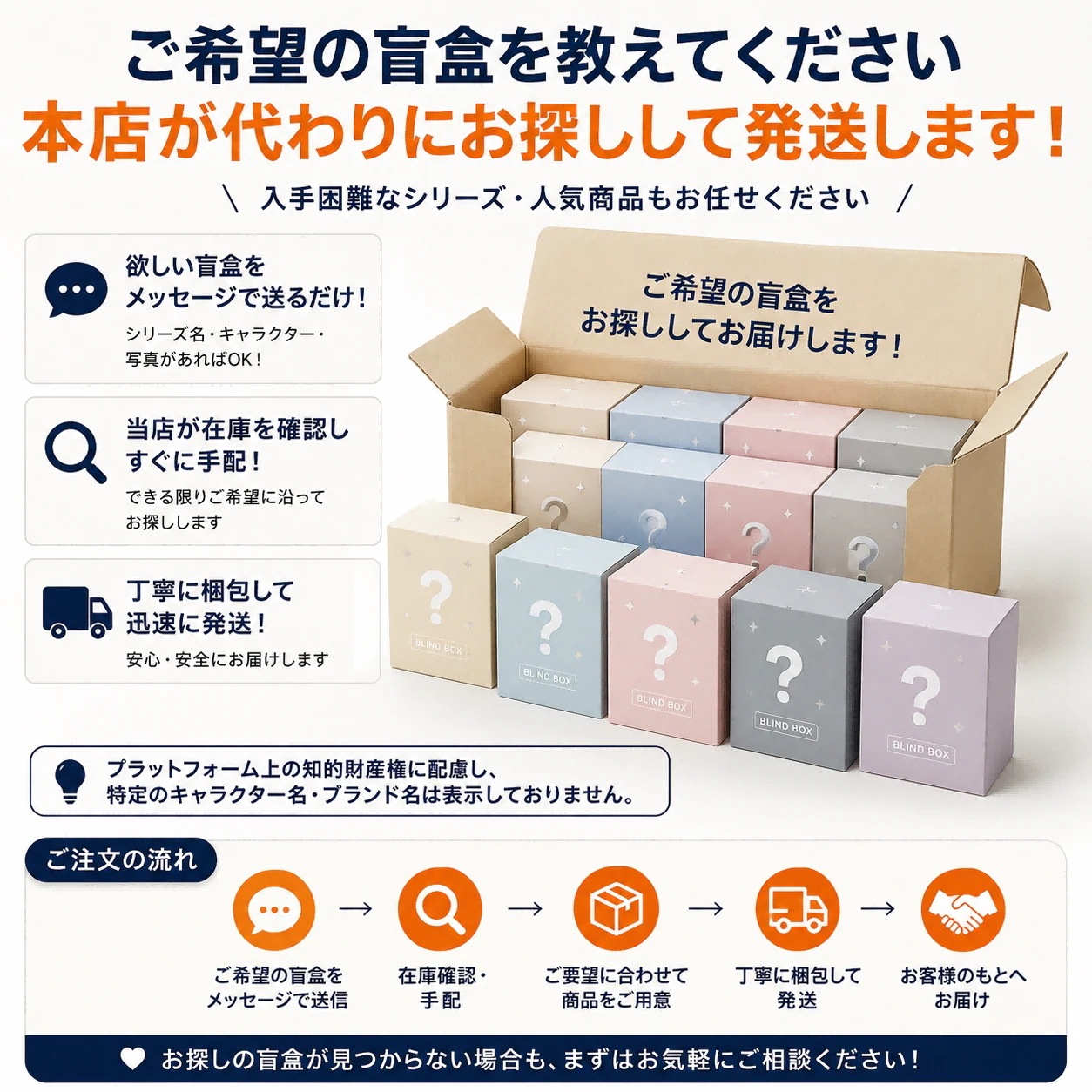 公式正規品保証！アソートボックス 新品未開封・シュリンク付き ブラインドボックスキーホルダー ストラップ ぬいぐるみ フィギュア ギフト 卓上マスコット