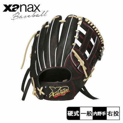 希少価値あり】2023ZOZOリッキーファウラーサイン入り 黒キャップ