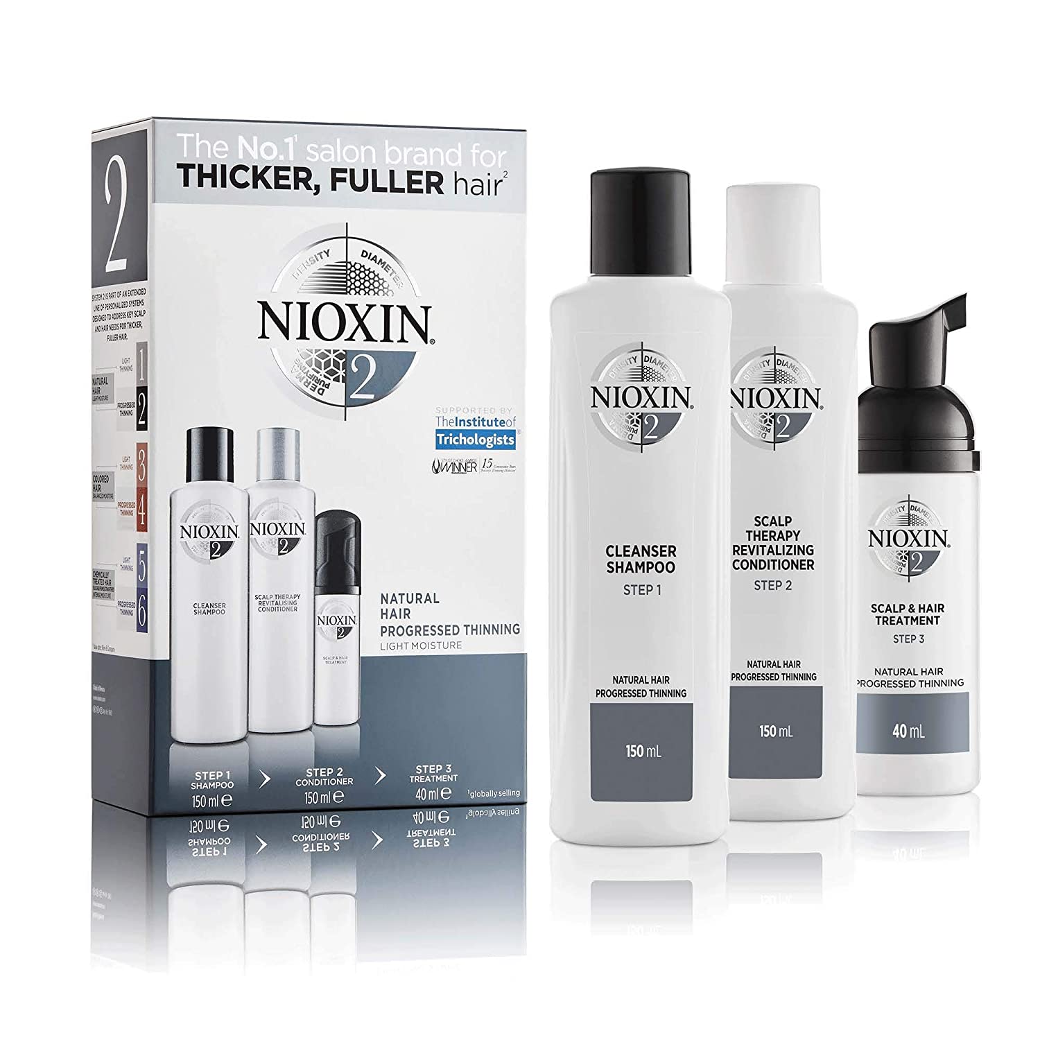 [アメリカ無料直送][検証された効果] [満足度上位製品] Nioxinトライアルサイズのシステムキ