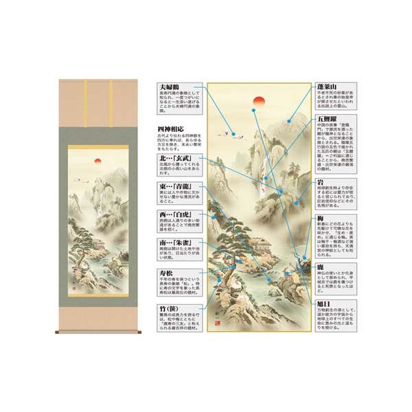 掛軸 蓬莱四神吉相図 狭山観水筆 収納箱付き 十年間保証 受注生産品