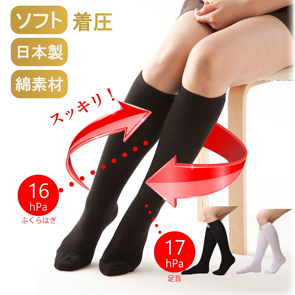 BiBi メディキュット 着圧ソックス スリムウォーク 産後