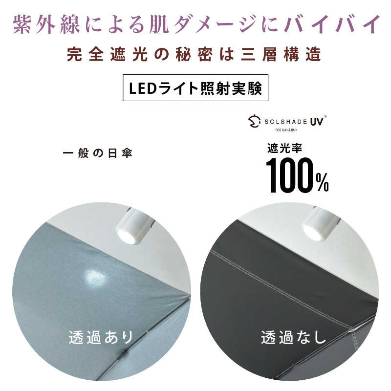 大河商事　(折りたたみ傘/日傘/50cm) solshade021 杢ブラック 杢グレージュ