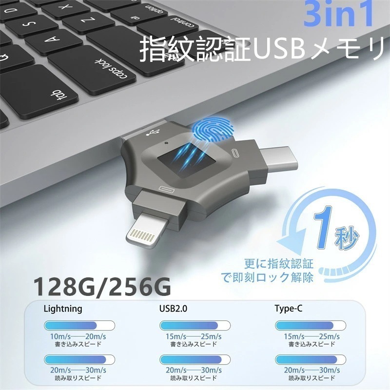 【急速出荷】指紋認証 USBメモリ大容量 128GB 256GB iOS対応 フラッシュメモリー ドライブ データー保存 バックアップ 3ポート対応 iOS対応サムドライブ カードリーダー暗号化 ステ