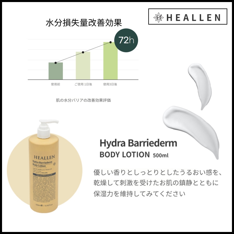 天然保湿因子成分ハイドラベリダムボディローション 500ml (+エステ専用サンプル5種) 5,544円