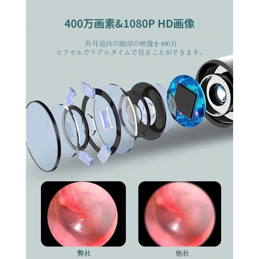 カメラ付き耳かき ！耳掃除 3.5mm ワイヤレス接続 400万画素 生活防水 1080P高画質 極細レンズ衛生用品身だしなみ用品(2-5日出荷)
