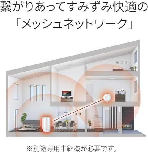 バッファロー メッシュ WiFi 無線LAN AirStation connect 親機 デュアルバンド セキュリティ機能搭載 テレワーク Wi-Fi 5 11ac 1733+400Mbps AC22