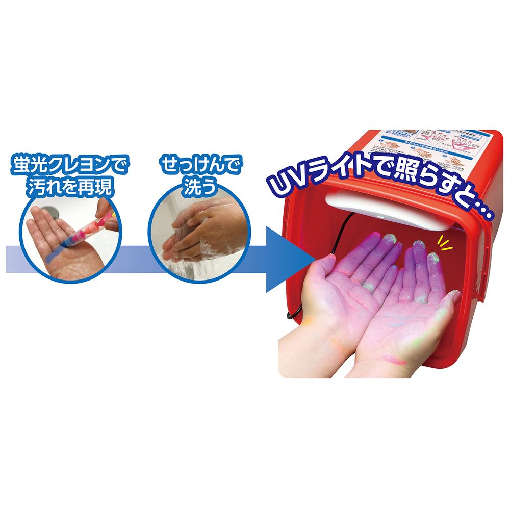 手洗い/除菌マスター 手洗い指導マニュアル付き 51085 6,524円