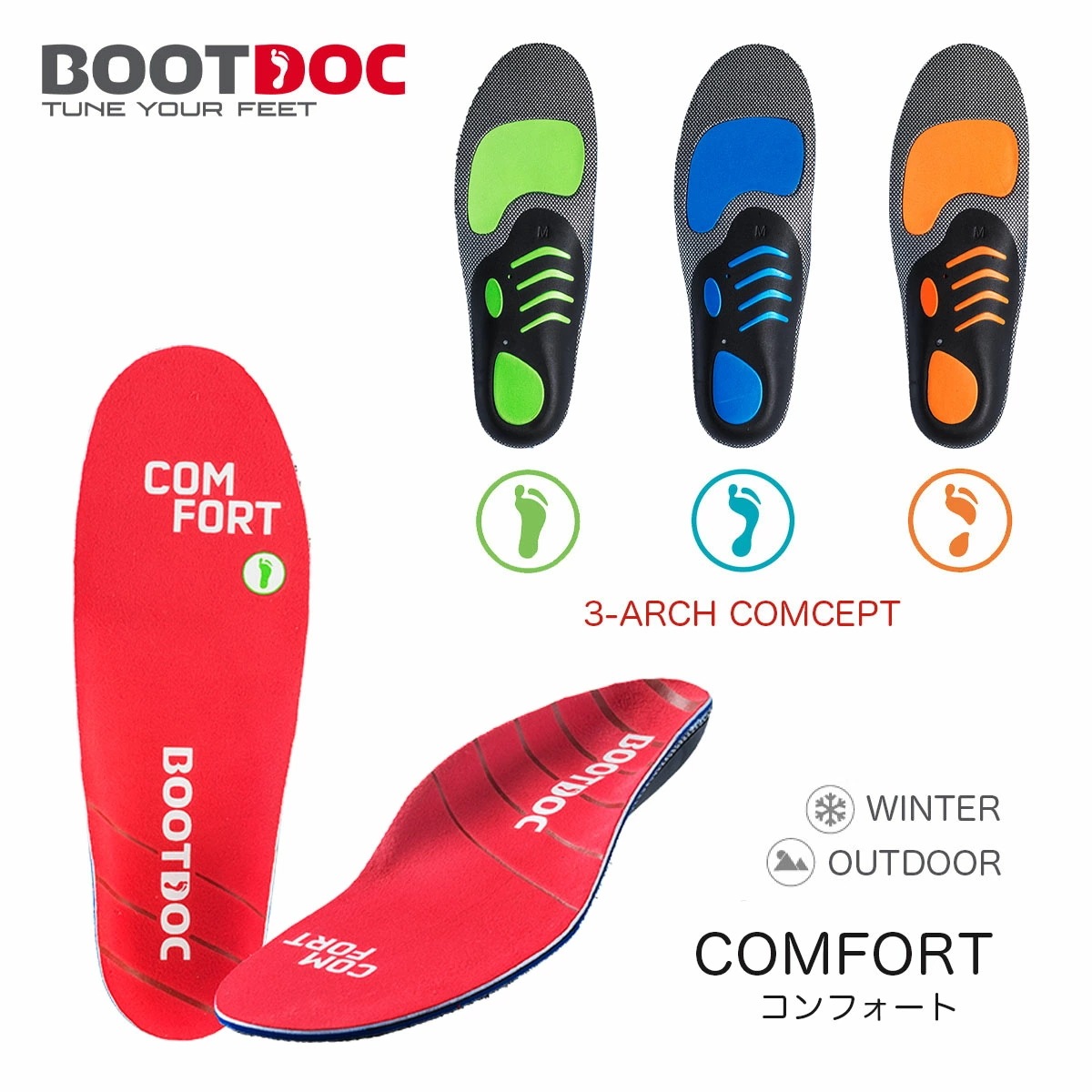 インソール 靴 中敷き ブーツドック コンフォート ステップイン BOOT DOC STEP-IN COMFORT ウインタースポーツ用 スノーボード スキー 衝撃軽減