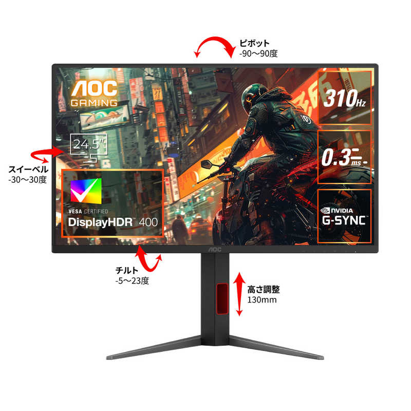 AOC　25G4S/11 Fast IPS/310/0.3ms/P対 ［24.5型 / フルHD(1920×1080) / ワイド］
