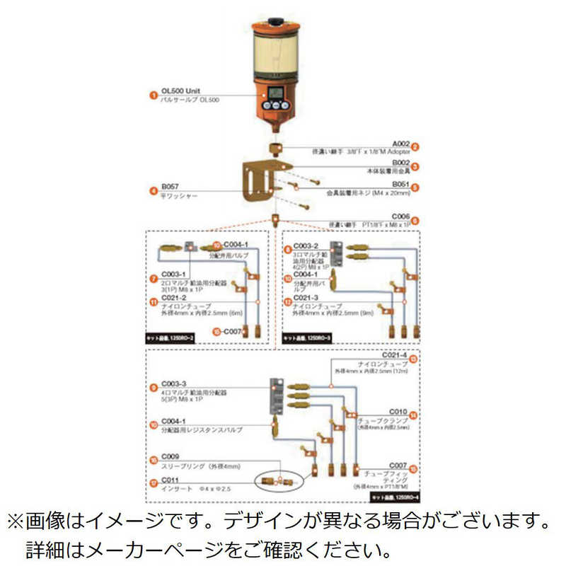 ザーレンコーポレーション　パルサールブ OL500オイル用 遠隔設置キット(3箇所)　1250RO-3