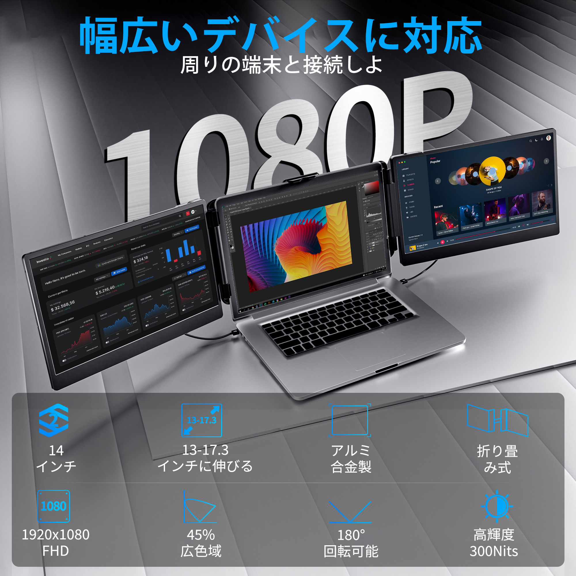 トリプルモニター モバイルモニター 14インチ ディスプレイ ダブルモニター ポータブルモニター 1920x1080FHD ゲーミングモニター 13~17.3インチノートパソコン用 デュアルモニター