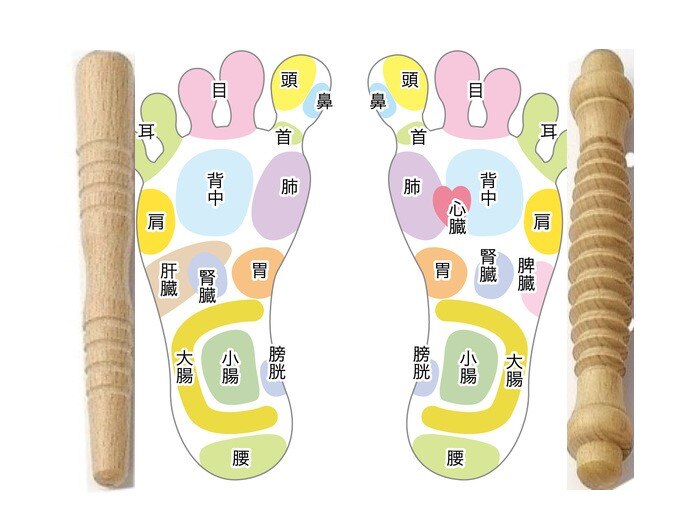 Qoo10] 2本セット ツボ押し棒 マッサージローラ