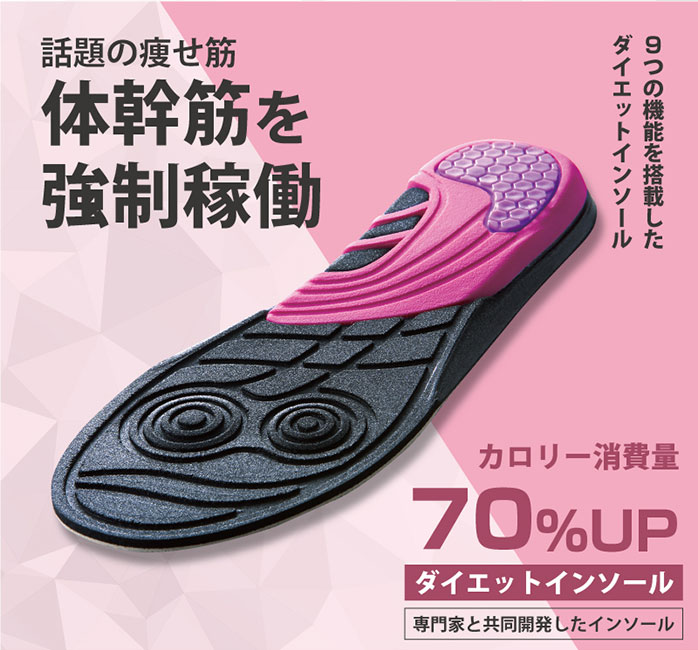 【お得!６個セット】 体幹筋エクササイズインソール　ツインボール 【体幹体幹エクササイズ　インソール靴　極薄素材　滑り止め】【ウォーキング　バランス　筋力UP　カロリー消費　O脚】