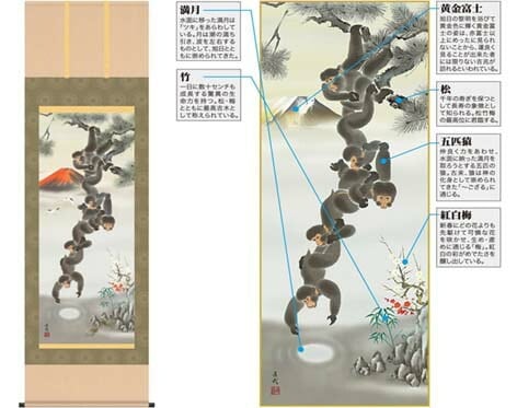 掛軸「月五猿霊峰図」久我直哉筆尺三 MD5-061 [ 収納箱 31×89 品質保証書 厄除け 開運 コンパクト 国産 国内産 10年保証 受注生産 床の間 和風 掛け軸 日本製 名画 縁起物 プレゼ