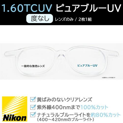 光対策レンズ 1.60TCUV ピュアブルーUV (度なし / レンズのみ2枚1組)