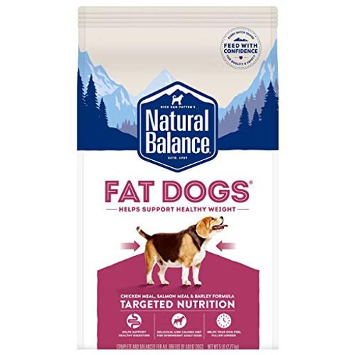 ファットドッグス (全犬種/成犬-老犬用) 2.27KG