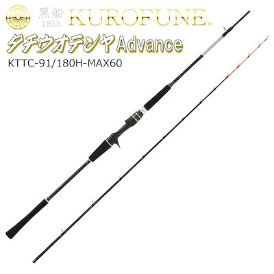 Y1056 gfc GNR7-200 Gloss SCRT BST QM 【公式通販】