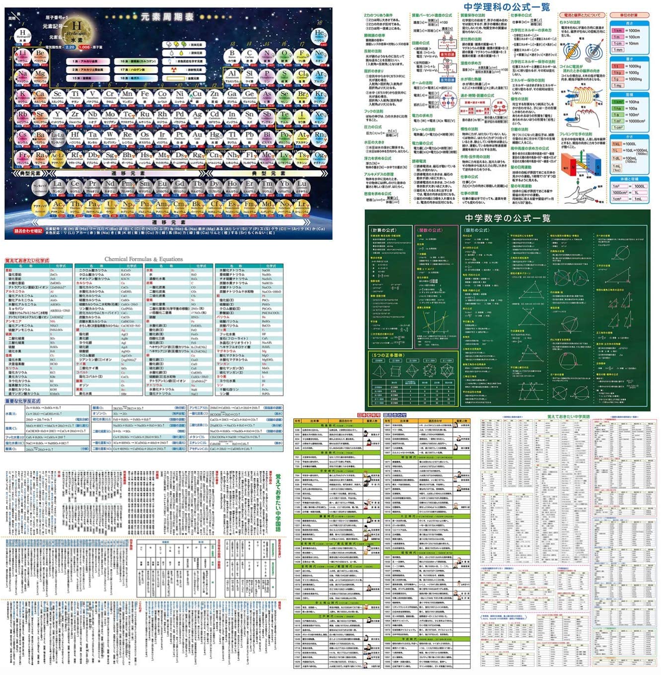 お風呂学習ポスターシリーズ (7枚セット(大)1050割引)