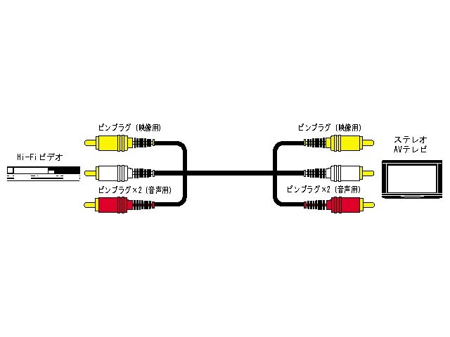 VX-17G (1m)