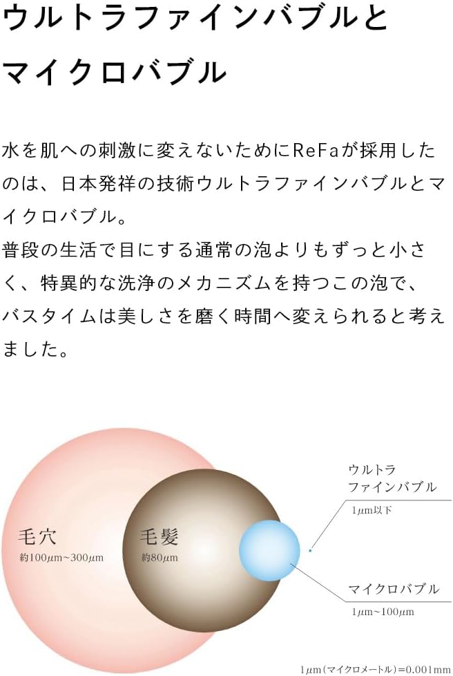 FINE BUBBLE ONE