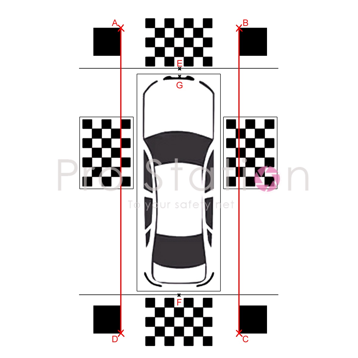 3Dアラウンドビュー調整シート前後4.4*1.2M 左右1.6M*1.2M 中型大型車 自動調整設定(Automatic Calibration) 商品番号DVR360-BUS3Dとセットして使う