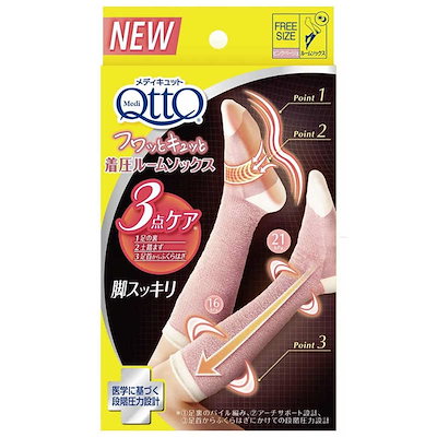 レキットベンキーザージャパン　メディキュット フ...のサムネイル