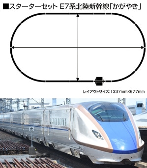 カトー (N) 10-006 スターターセット E7系北陸新幹線「かがやき」 カトー 10-006 スターター E7 カガヤキ