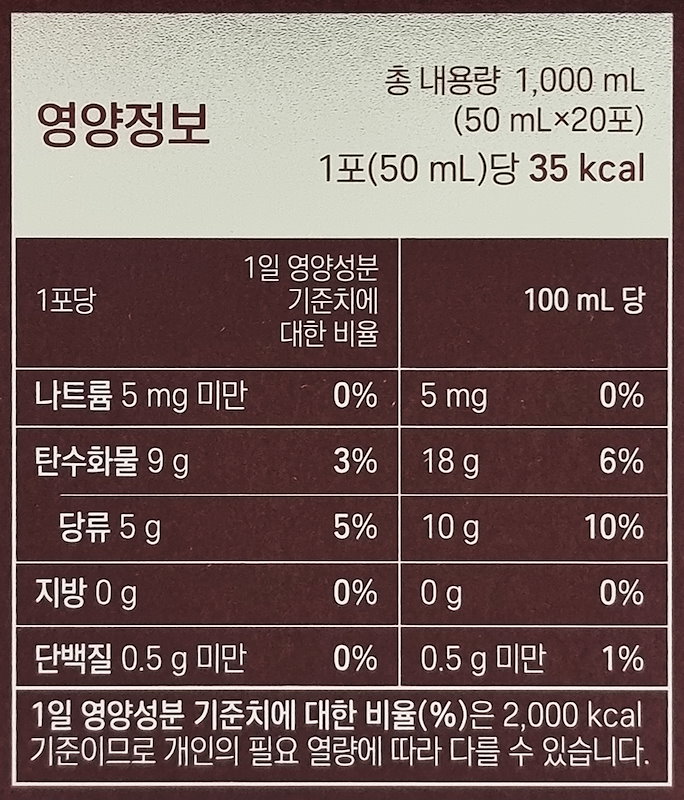 じように 正官庄 [健康補助食品]韓国高麗人参公社紅参ポー 健康食品
