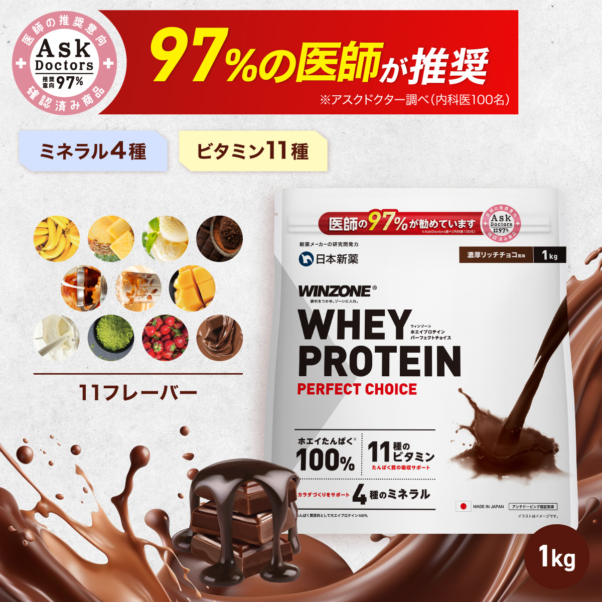 【日本新薬 公式】 医師推奨 ウィンゾーン ホエイ プロテイン 1kg 置き換え WPC ぷろていん 11種ビタミン 4種ミネラル 国内製造 アスクドクターズ モンドセレクション ITI認証