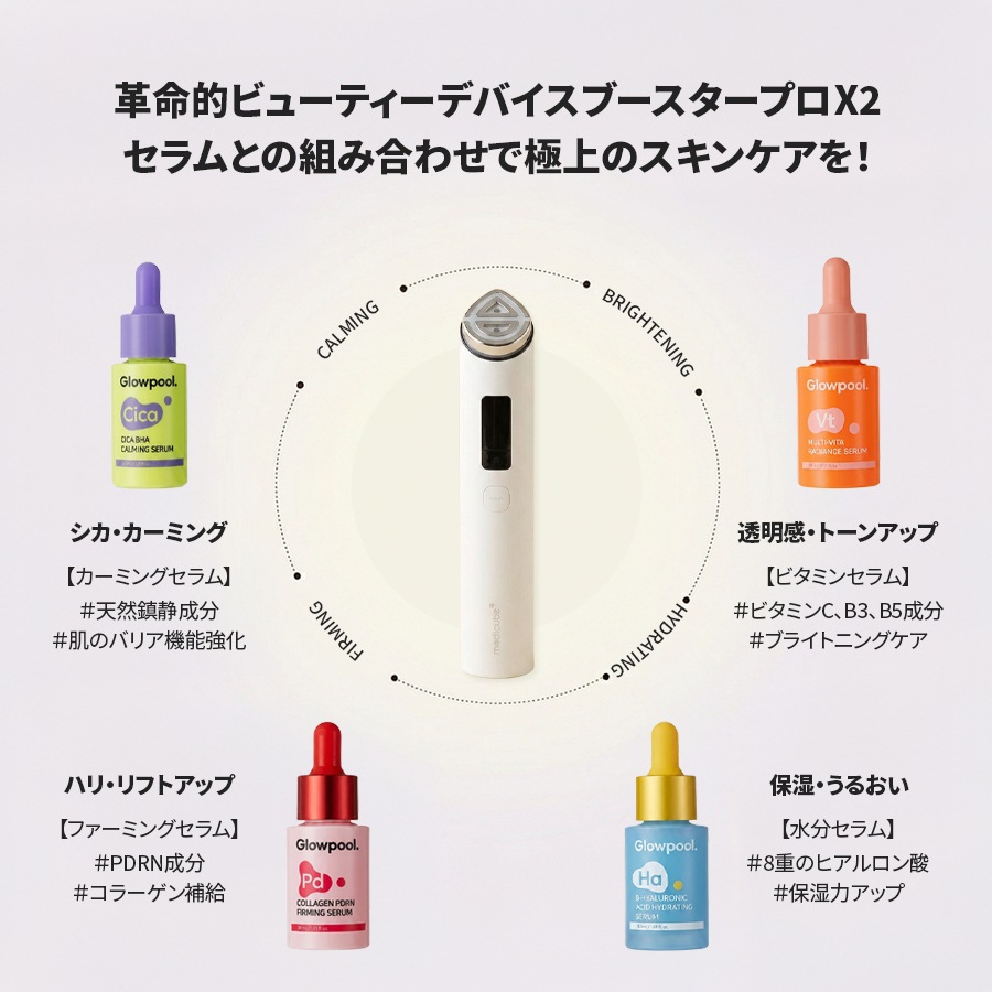 [韓国正規品] ブースタープロX2 + Glowpool セラム・マスクパック セット
