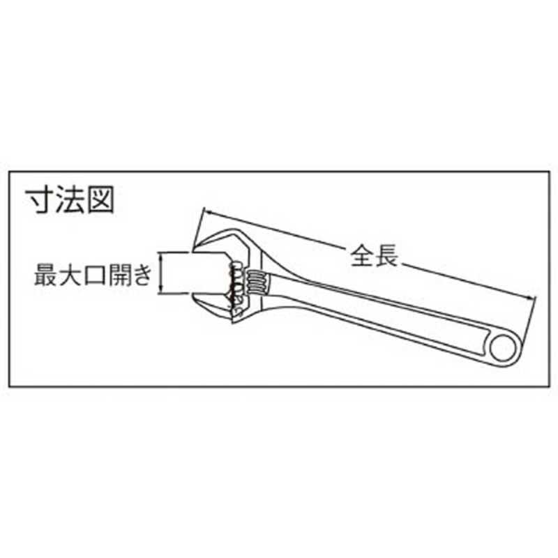 スナップオンツールズ モンキーレンチ 380mm 8074