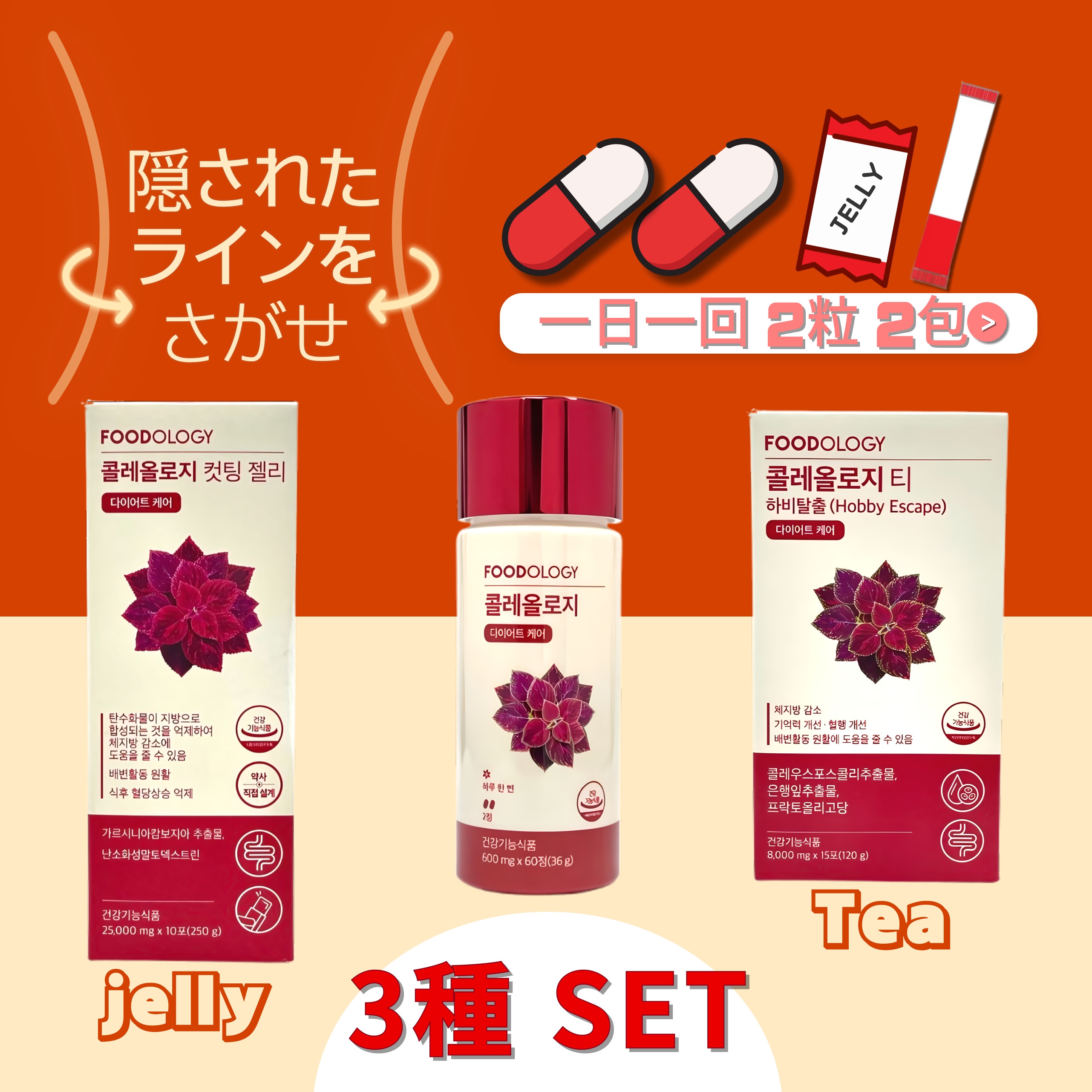 コレオロジー 3種 SET コレオロジーティー , コレオロジー 60粒,コレオロジーカットゼリー チアシード入り ザクロ味 短期間 減量 コレオロジー錠剤 サプリ ダイエット
