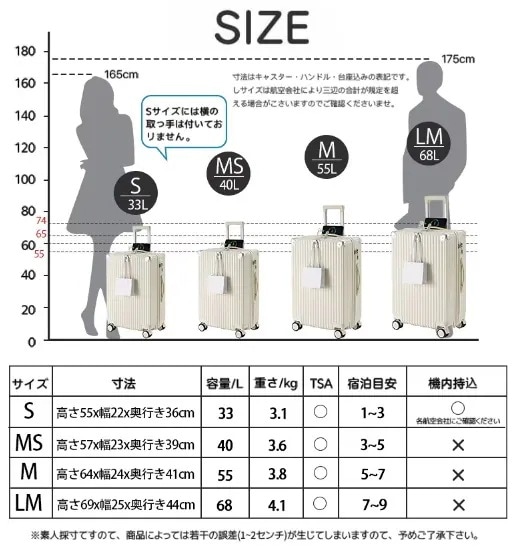 バッグキャリーバッグ人気 超軽量 USB充電可能 スーツケース 360回転キャスタ 機内持ち込み 多段階調整 キャリーケース 7,940円