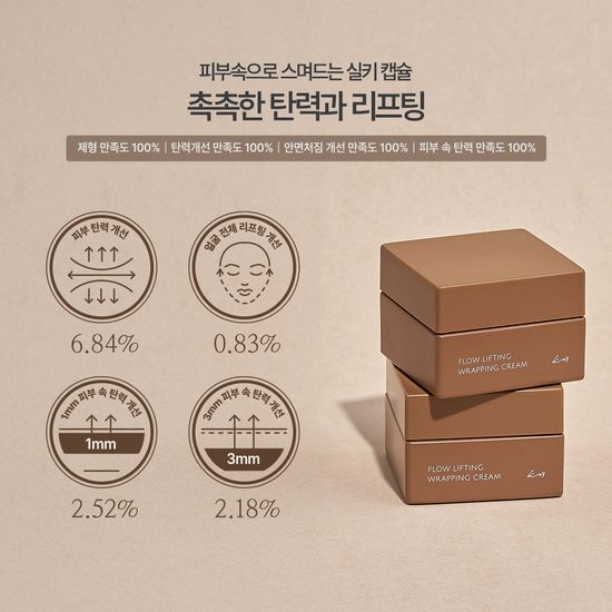 Koii Flow リフティングラッピングクリーム 50ml セット オリーブヤング 韓国