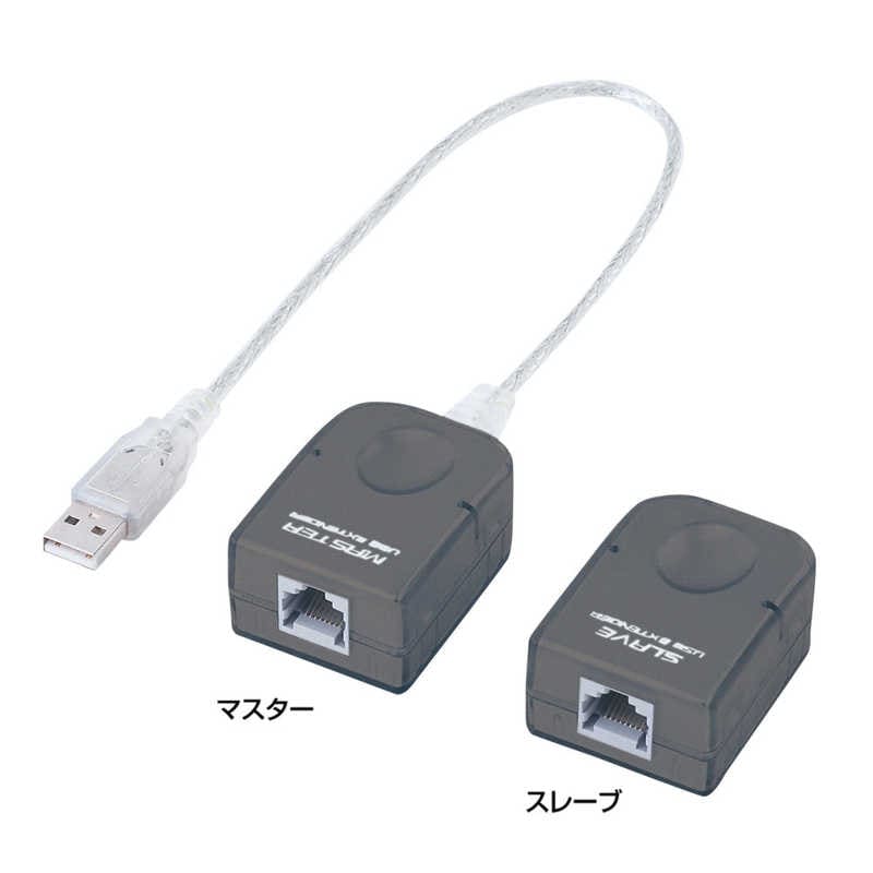 サンワサプライ　USBエクステンダ-　USB-RP40