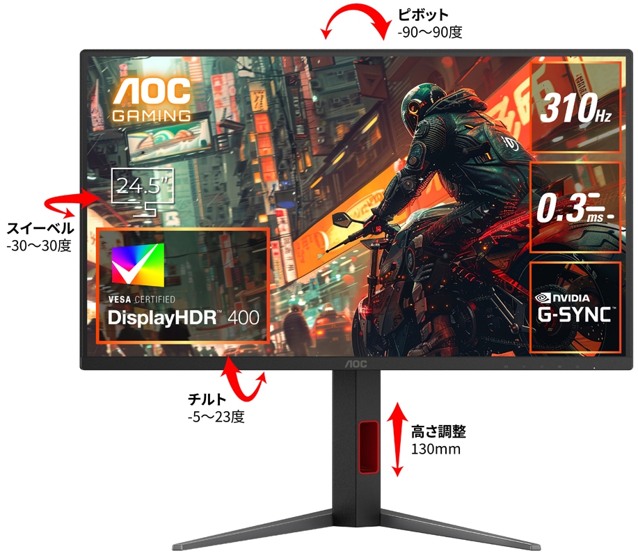 AOCエーオーシー ゲーミング液晶ディスプレイ(24.5型/Fast IPS/FullHD 1920×1080/310Hz/0.3ms/HDR400/HDMI2.0/DP1.4/VESA)(ブラック