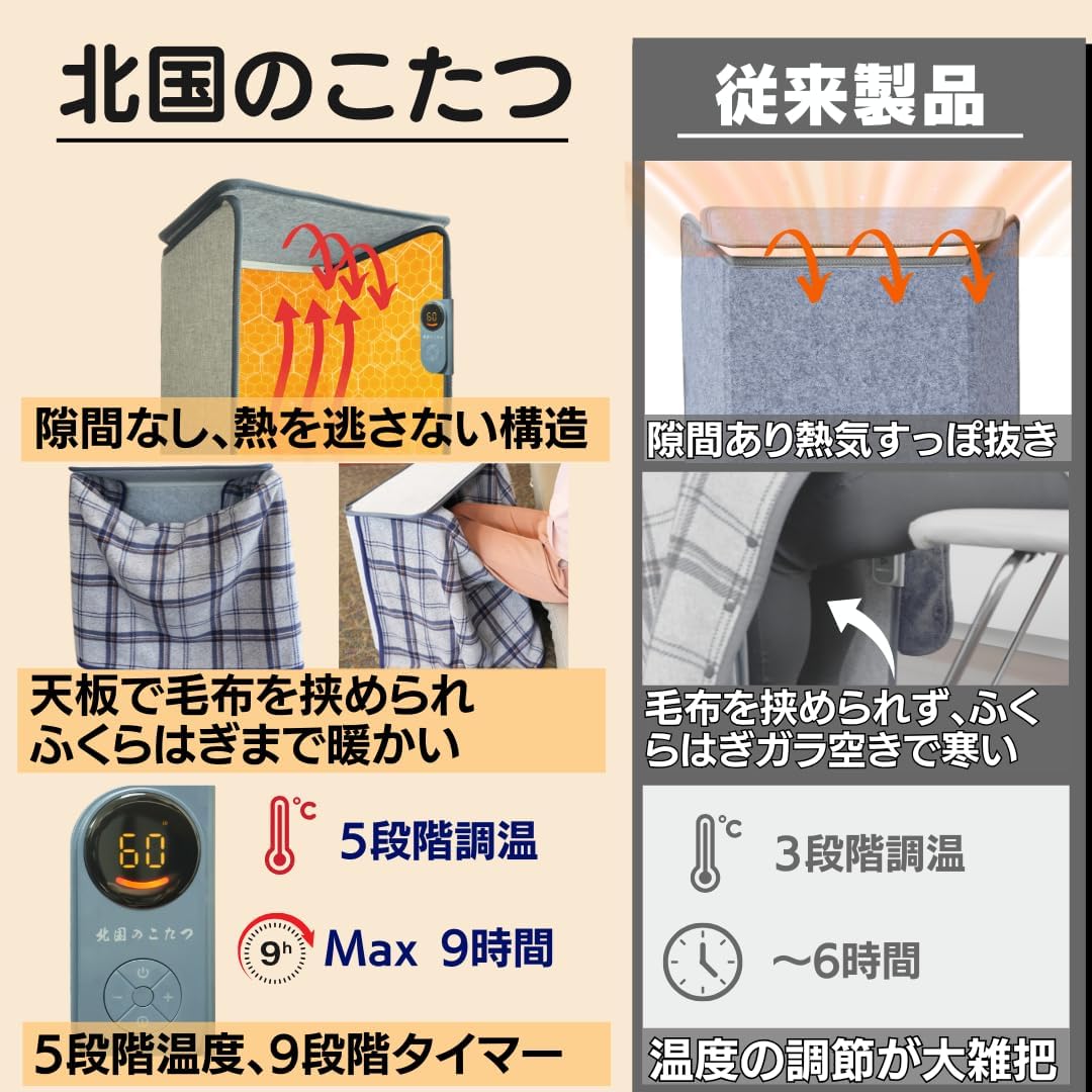パネルヒーター デスク下 足元ヒーター デスクヒーター 【北国のこたつ ・2年品質保証】 フットウォーマー ヒーター 足元 省エネ 10秒速暖 5段階温度調節 9段階切タイマー 転倒オフ 寒さ対策 底