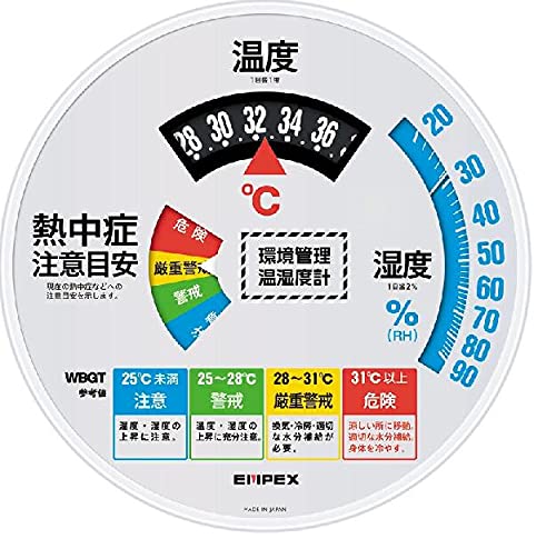 日本緑十字社(Japan Green Cross) 熱中症予防対策商品 環境管理温・湿度計 TM-2486W 壁掛 375174