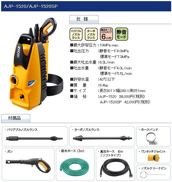 RYOBI 高圧洗浄機 本体　AJP1520【訳あり】12/23までの限定出品 リョービ 高圧洗浄機 AJP-1520SP