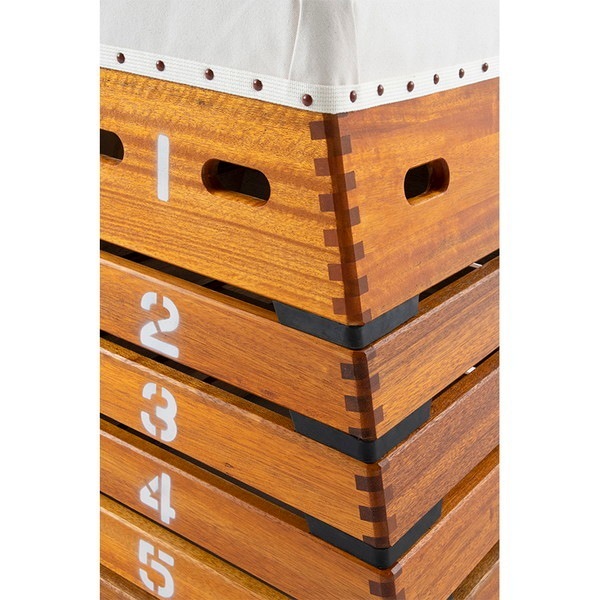 エバニュー EKF017 トビ箱小型6段 【法人限定】 メーカー直送 73,220円