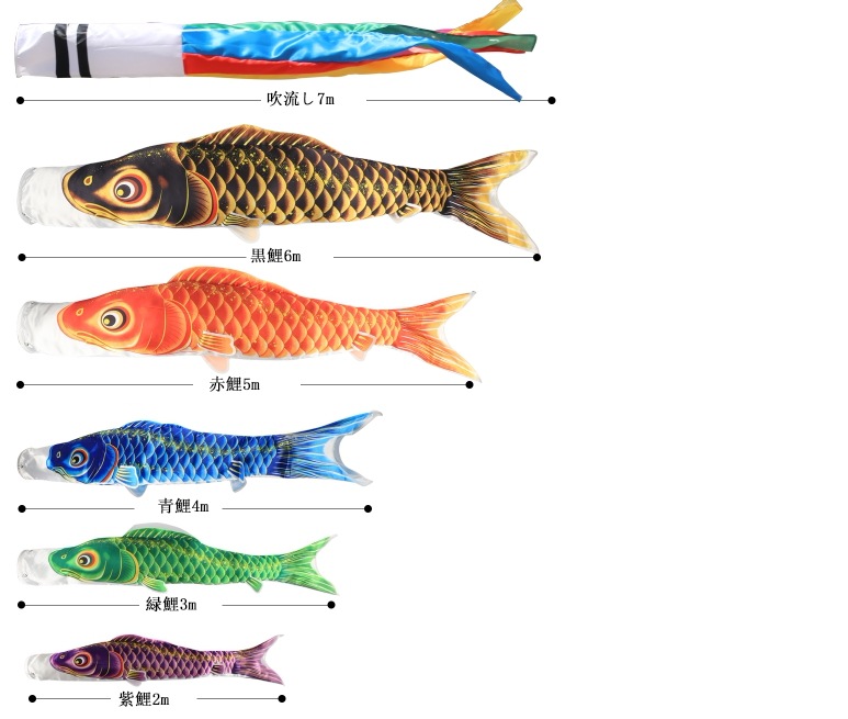 OKBABY 鯉のぼり こいのぼり 7mセット 子供の日 初節句 端午の節句 庭 五色吹流し7m 黒鯉6m 赤鯉5m 青鯉4m 緑鯉3m 紫鯉2m 高級ポリエステルサテン使用 撥水加工 【庭園用】【大
