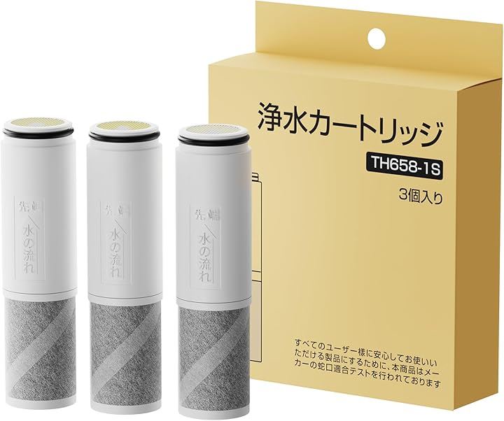 互換品JIS規格検査済TH658-1S 浄水カートリッジ TOTO対応 オールインワン塩素除去カートリッジ 浄水器兼用混合栓・浄水専用水栓交換用 蛇口 (3個セット)