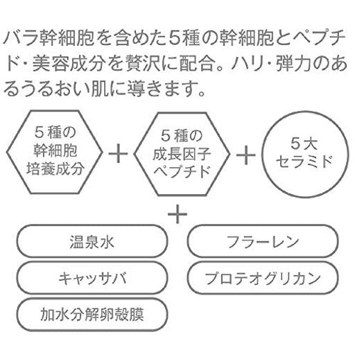 デリケートゾーンの粘膜部分に使う 美容液 センシティブ プロテクトセラム( ハリ弾力潤い)