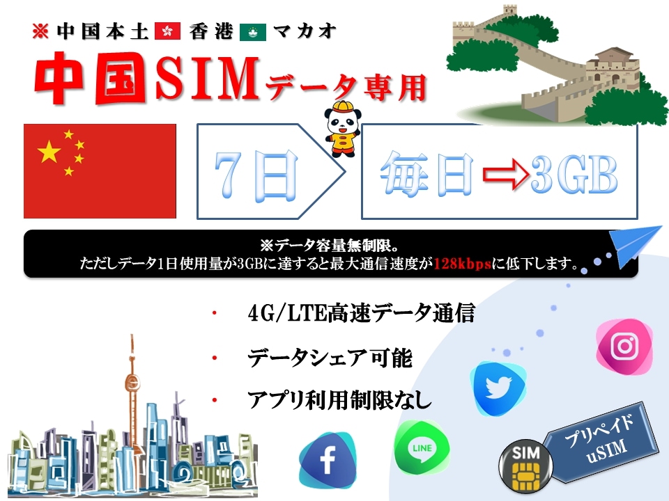 中国SIM 中国プリペイドSIM 香港/マカオ含む データ容量1日/3GB 7日プラン 4G/LTE対応 データ専用 SIMカード データ通信SIM テザリング可能 海外出張 海外旅行 短期渡航