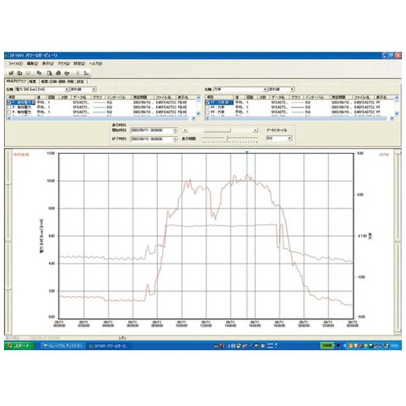 日置電機　HIOKI パワーロガービューワ　SF1001