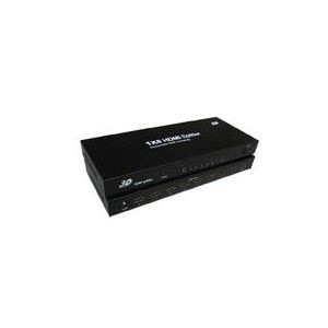 HDMI(オス)　to 8HDMI(メス)分配器コンパクトタイプ3D対応 V1.4 1080PHDMI 1X8 スプリッター