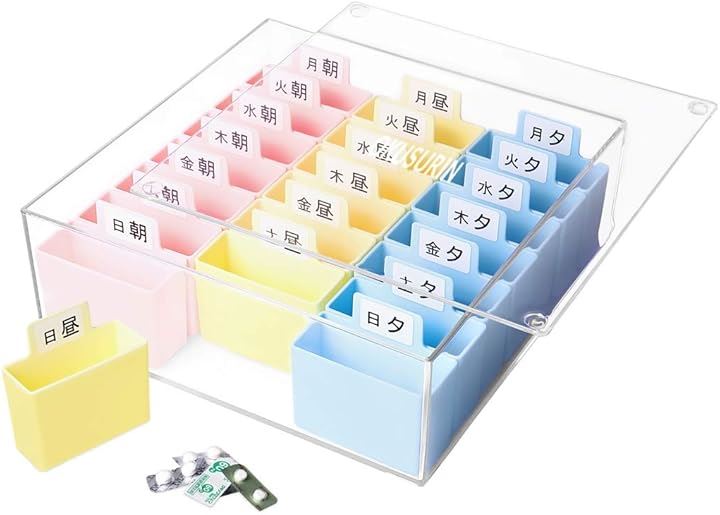 看護師が監修 日本製 薬ケース 1週間 お薬ケース お薬カレンダー 仕分け(02.朝昼夕・1日3回)