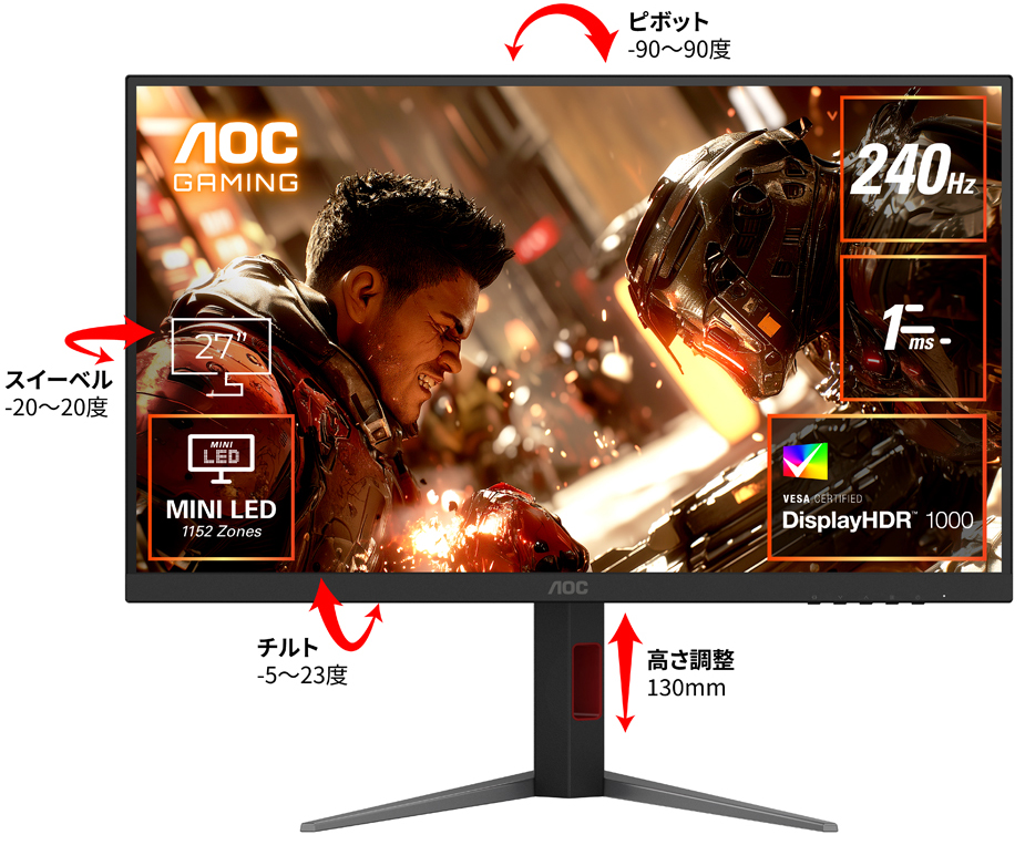 AOCエーオーシー ゲーミング液晶ディスプレイ(27型/Fast VA/WQHD 2560×1440/240Hz/1ms/HDR1000/HDMI2.0/DP1.4/VESA)(ブラック) Q27