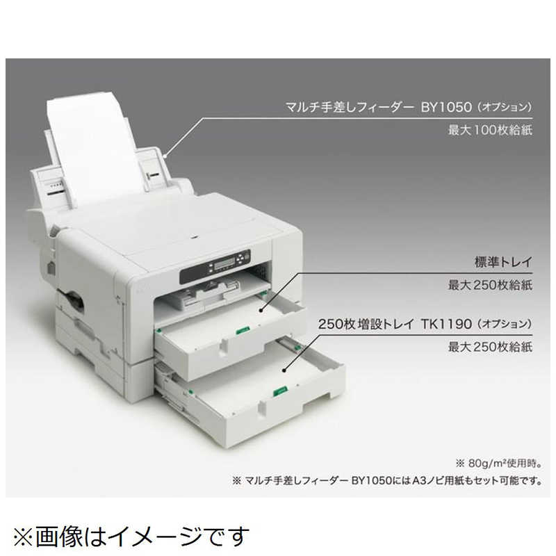 リコー　RICOH　【純正】 IPSiO SG 7100用 マルチ手差しフィーダー　BY1050