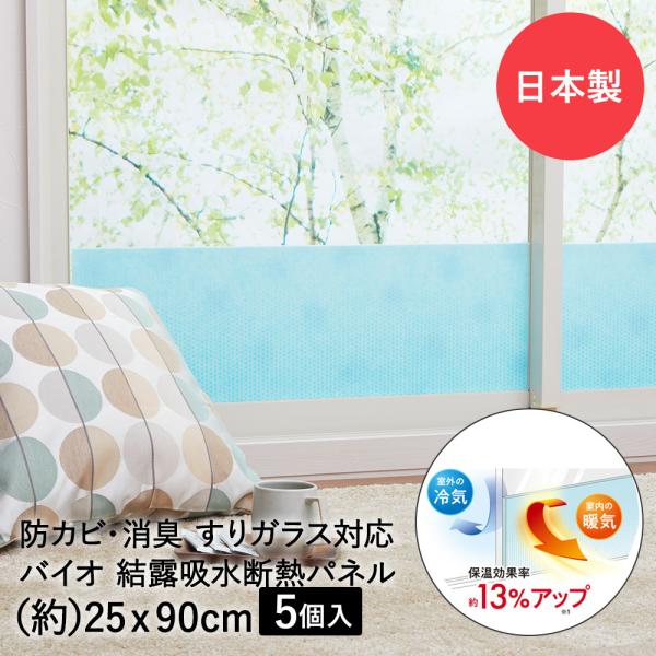 バイオ 結露吸水断熱パネル すりガラス対応 ドット 25*90cm 5個セット アール 日本製
